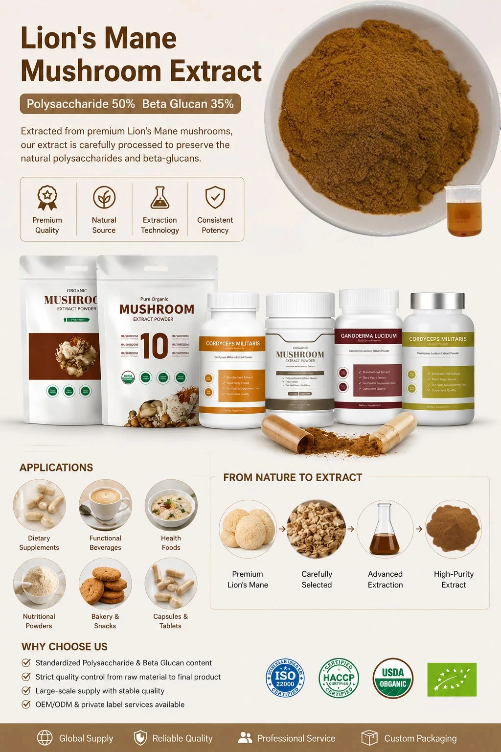 Lions Mane Extract Lions Mane Extract