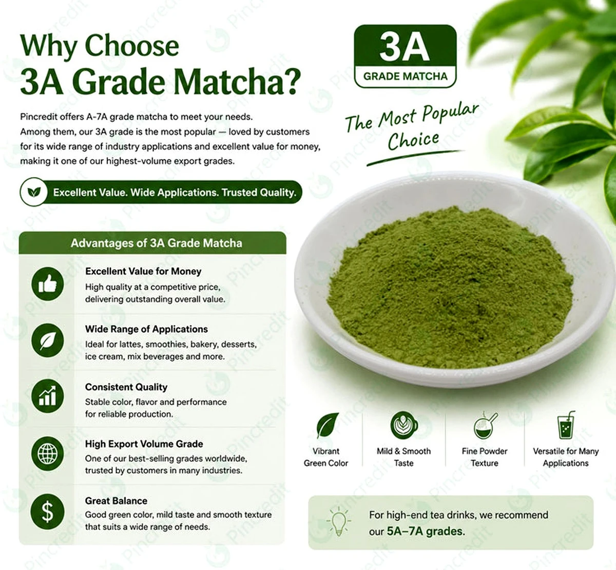 Organic Matcha Powder Organic Matcha Powder